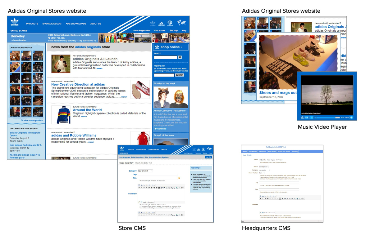 Adidas Original stores website screenshots
