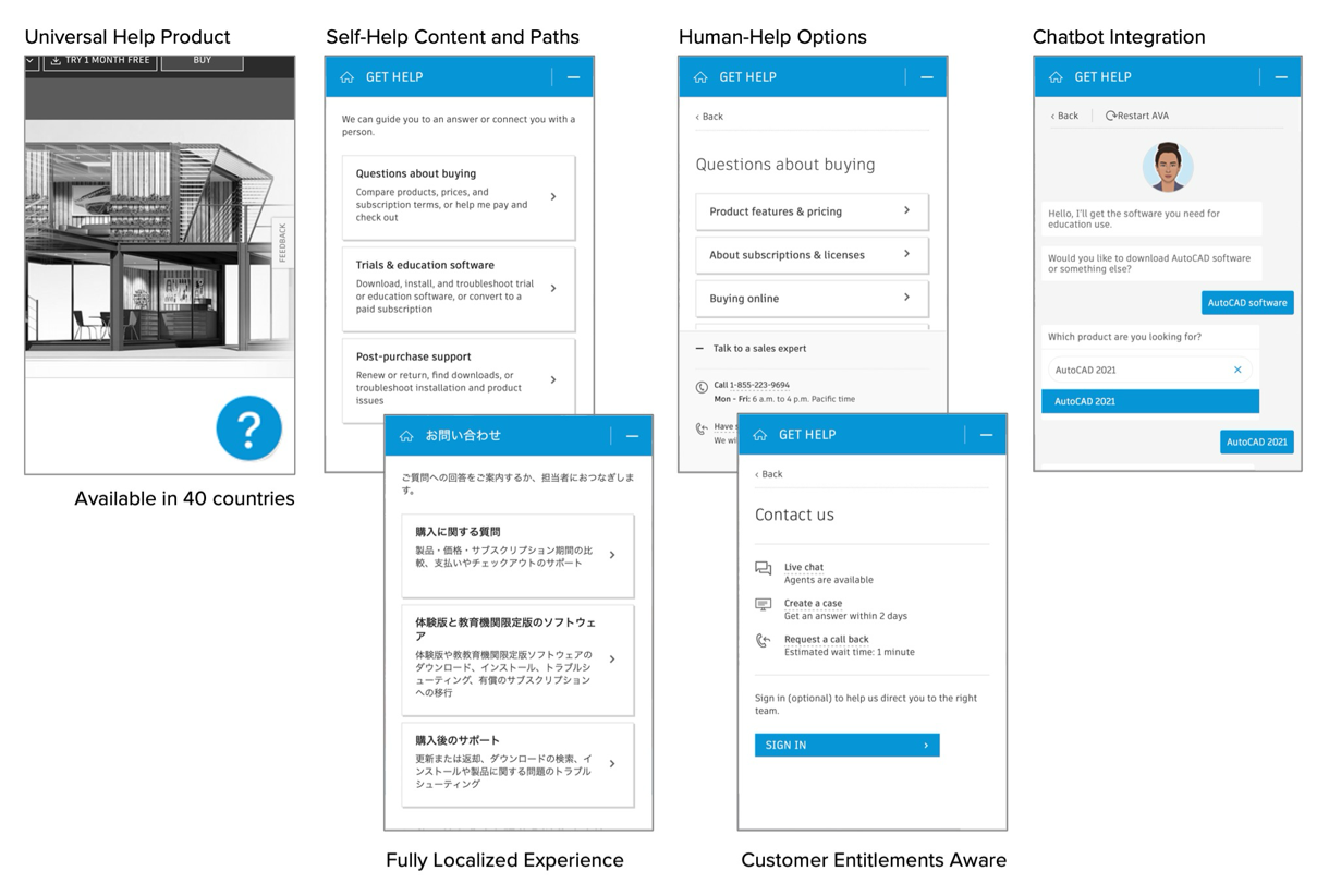 Autodesk Universal Help screenshots